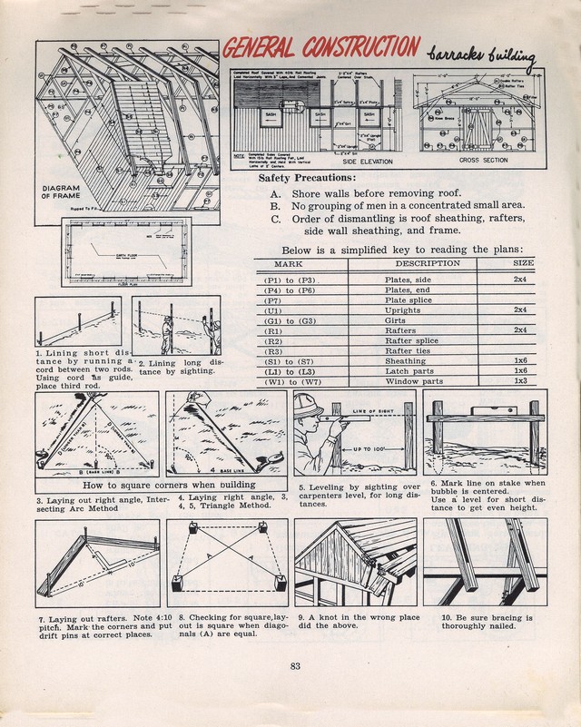 Engineer Training Notebook -83.jpg Engineer Training Notebook -83.jpg